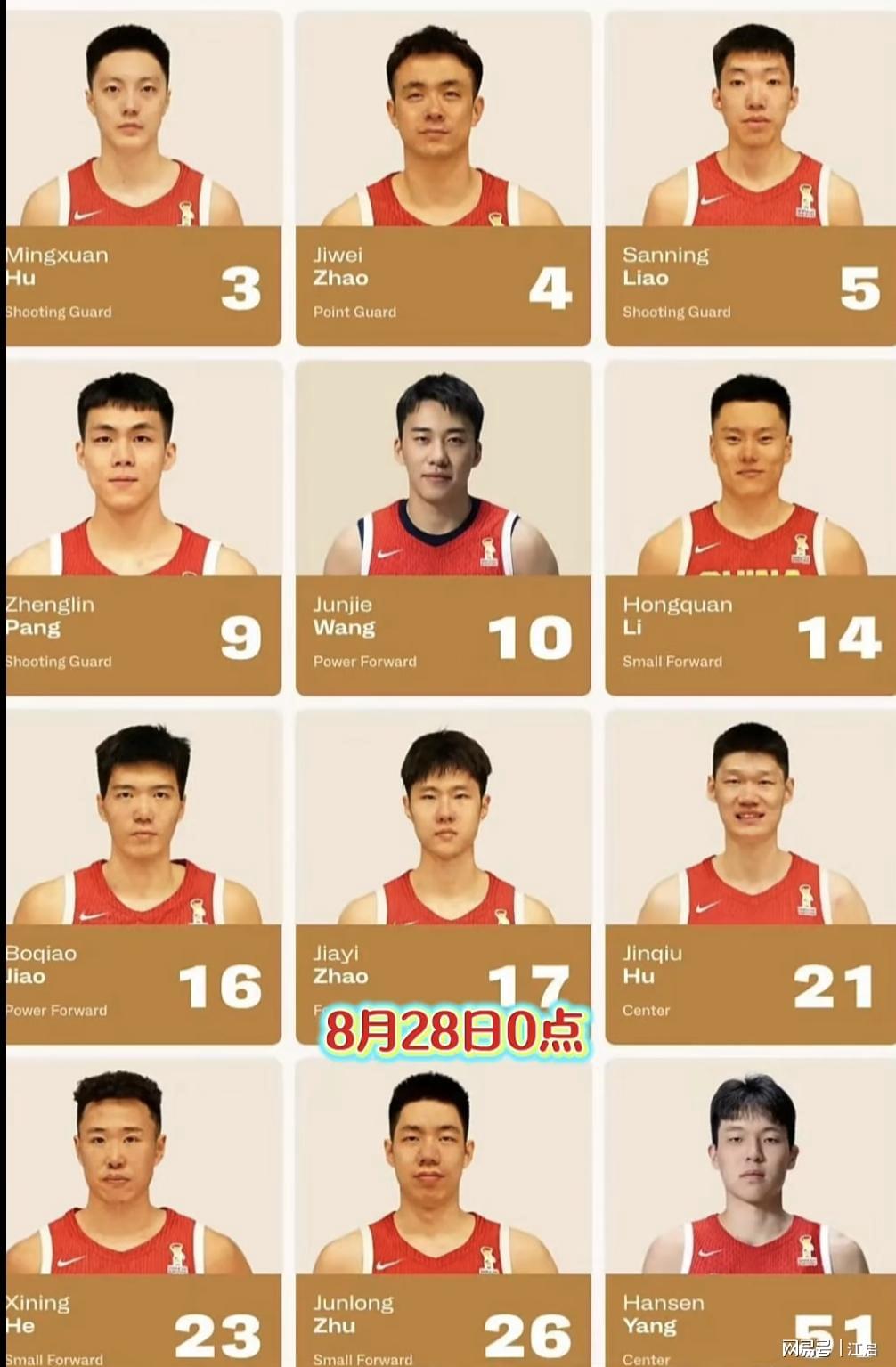 调整！8月27日晚间央视直播世预赛有变，中国男篮客场决战东道主（封面配图）